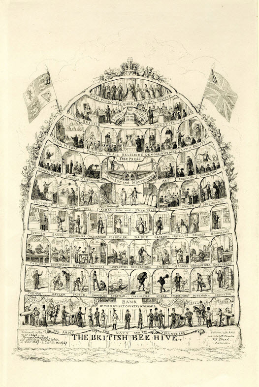 Cruikshank, the British Bee hive